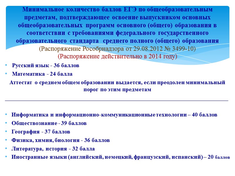 Русский язык - 36 баллов Математика - 24 балла Аттестат о среднем общем образовании